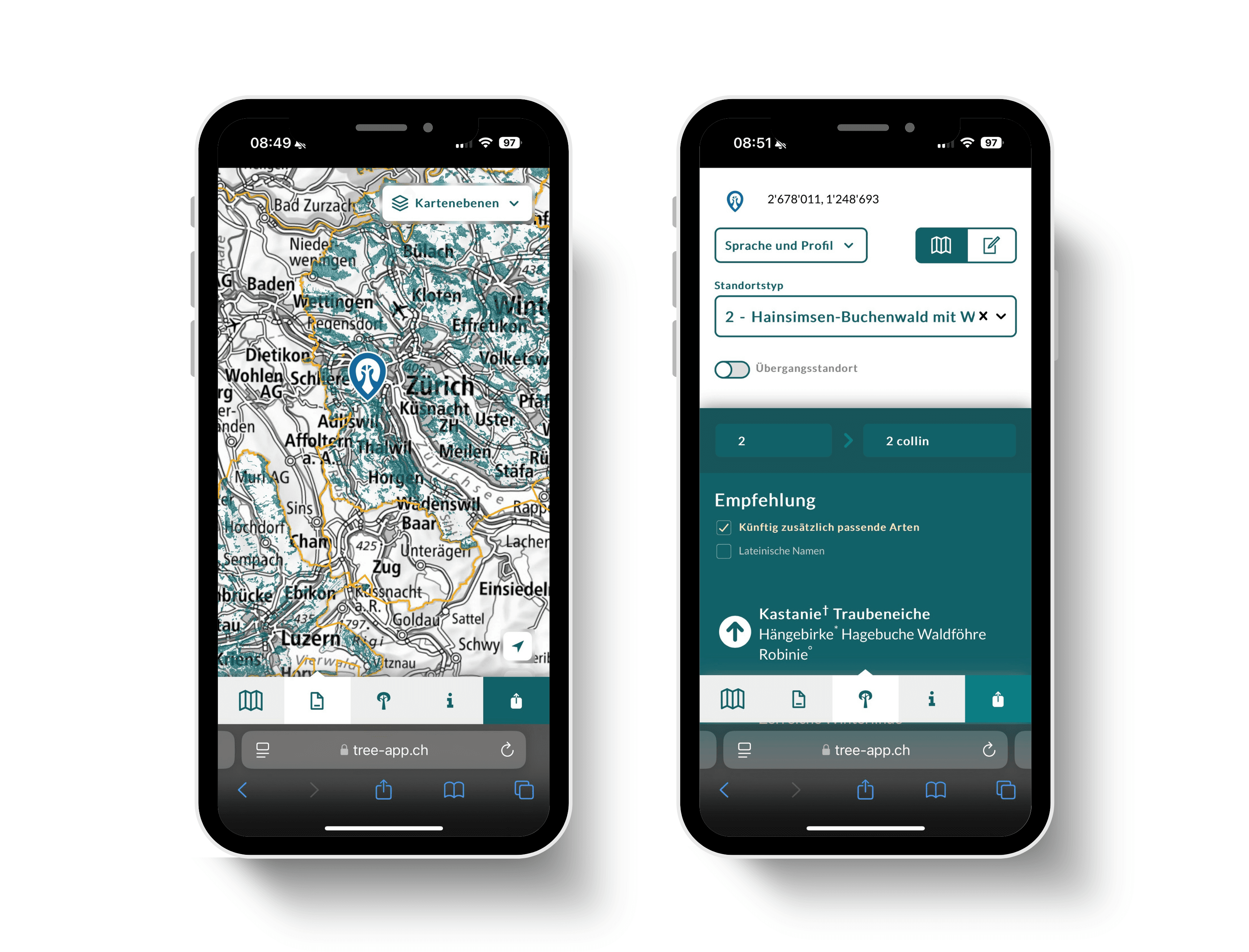 Wissenschaft als Grundlage